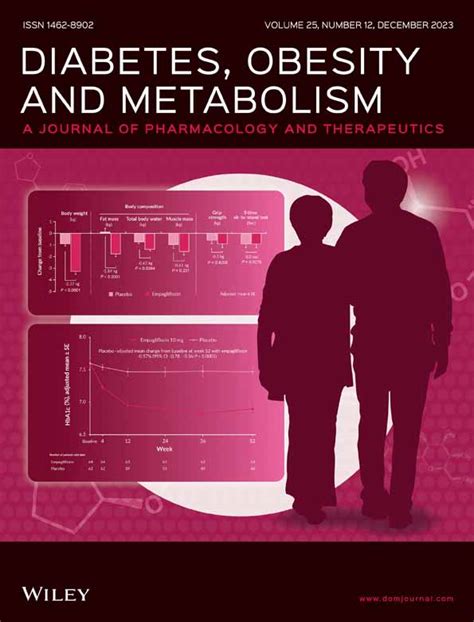 Tirzepatide reduced the risk of developing type 2 diabetes by .